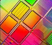 H-Cut Process Macro